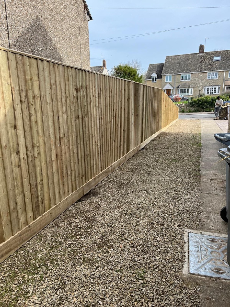 Portfolio project 14