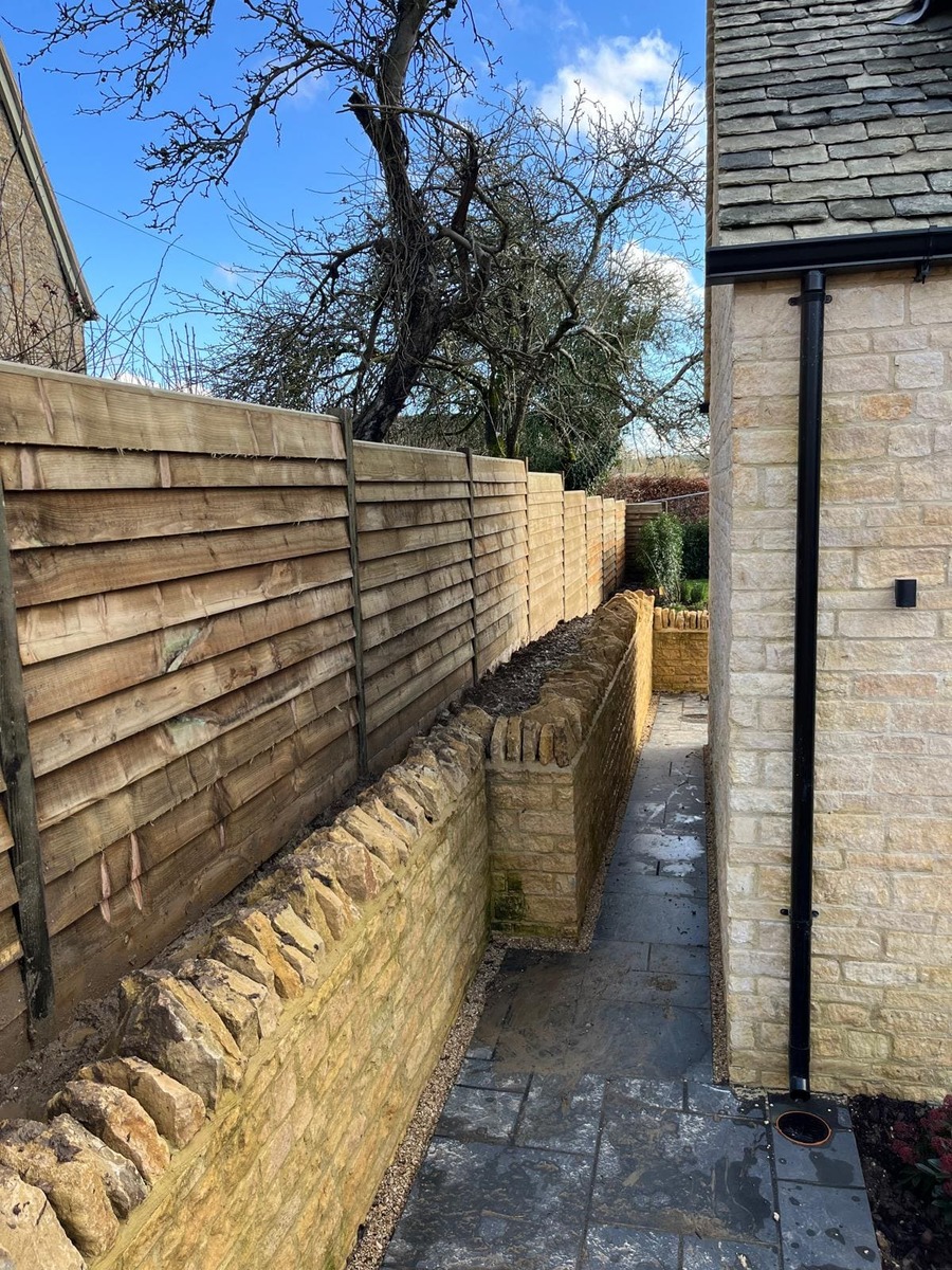 Portfolio project 28